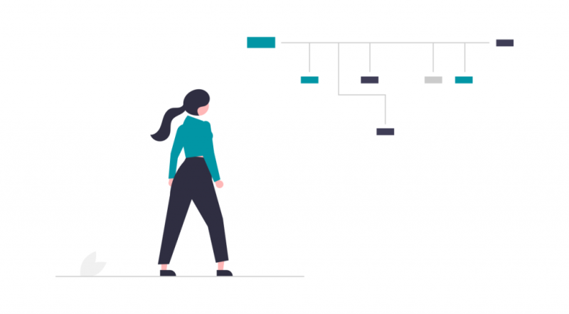 herramientas de automatización de marketing